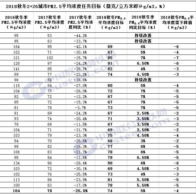 微信图片_20180925155215